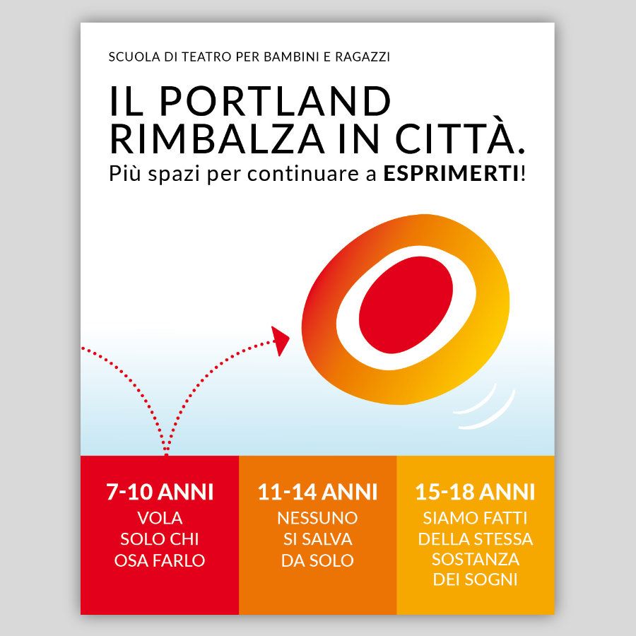 Teatro Portland (Trento) - Cambio sede della Scuola di Teatro - Comunicazione coordinata